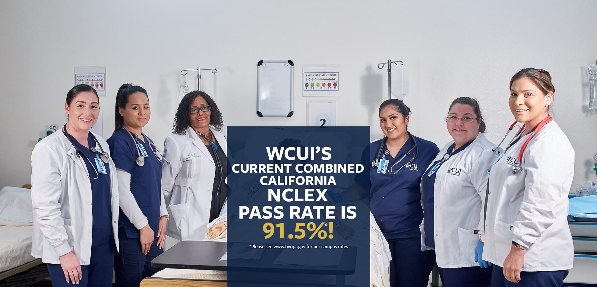 WCUI NCLEX Passrate 2019